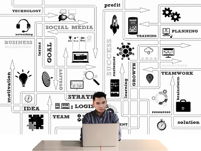 enterprise ai digital marketing